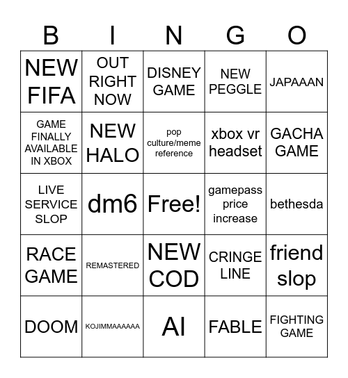 XBOX SHOWCASE Bingo Card