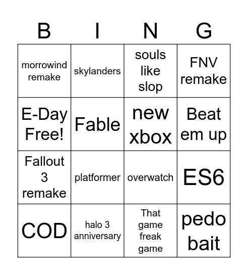 Xbox games showcase Bingo Card