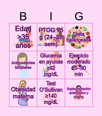 Diabetes Gestacional Bingo Card