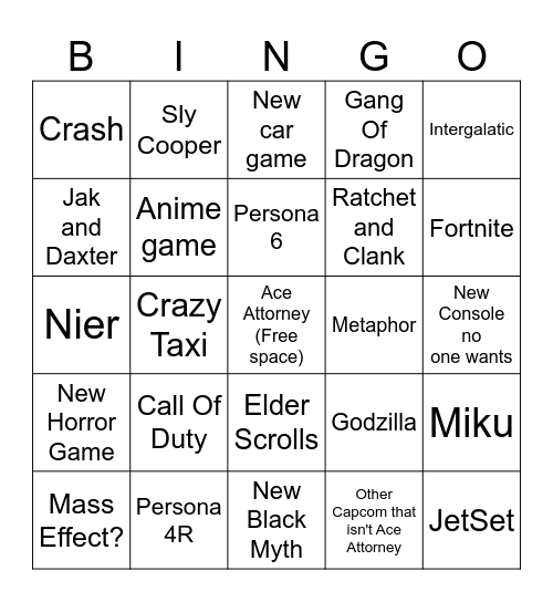 im just bullshitting Bingo Card
