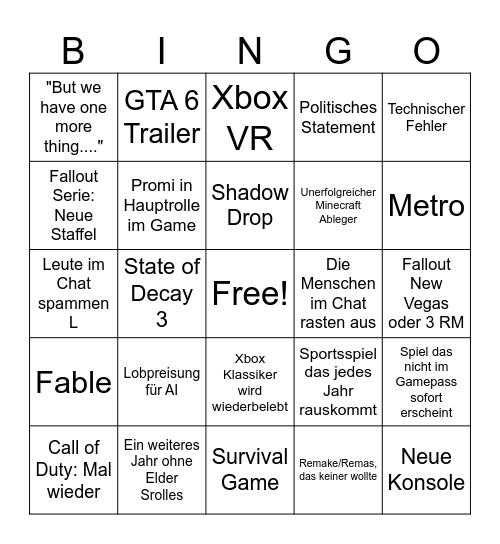 XBOX SHOWCASE Bingo Card