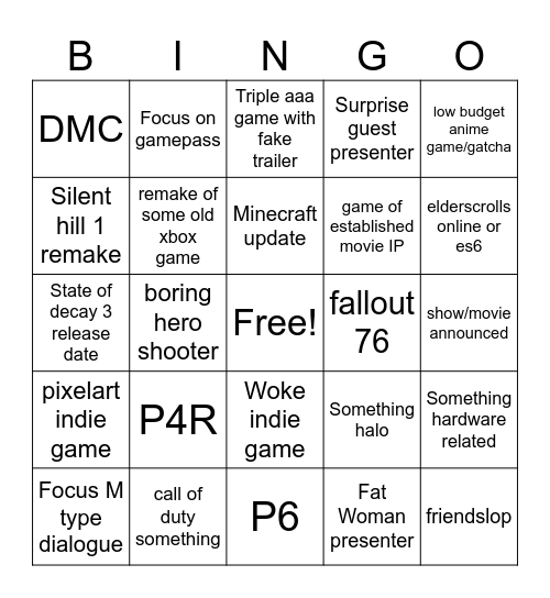 Xbox showcase Bingo Card