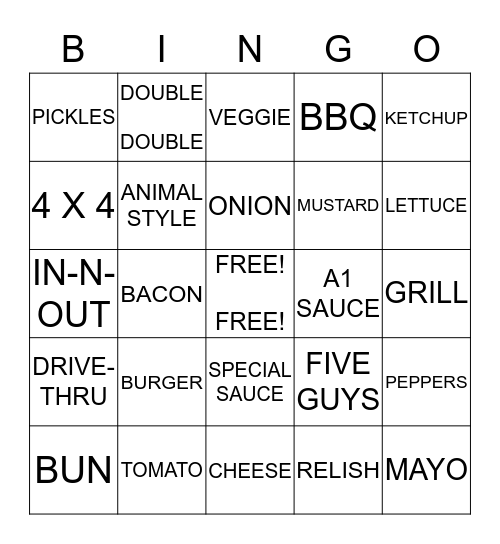"B U R G E R" Bingo Card