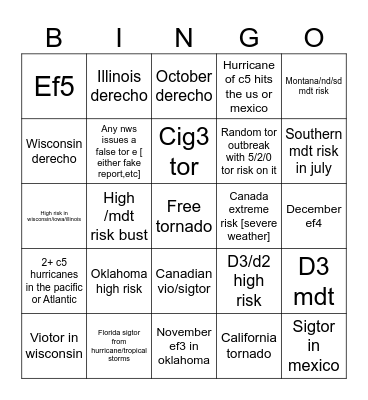 2026 svr wx bingo Card