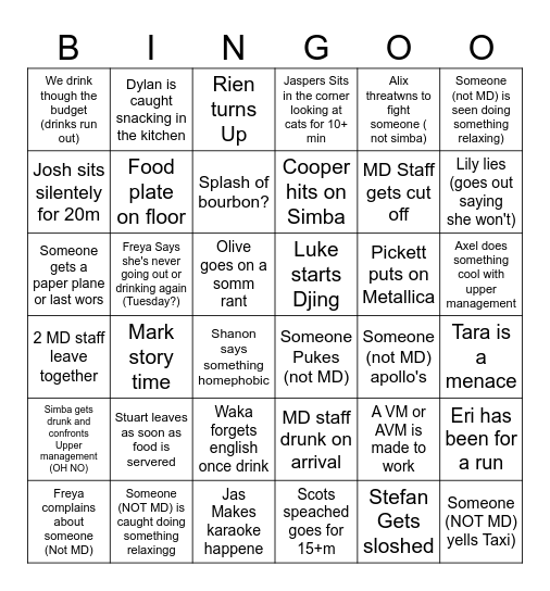 Matilda Staff Bingo Card