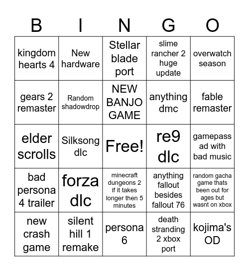 Xbox showcase Bingo Card