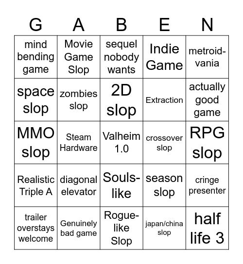 PC Gaming Bingo Card
