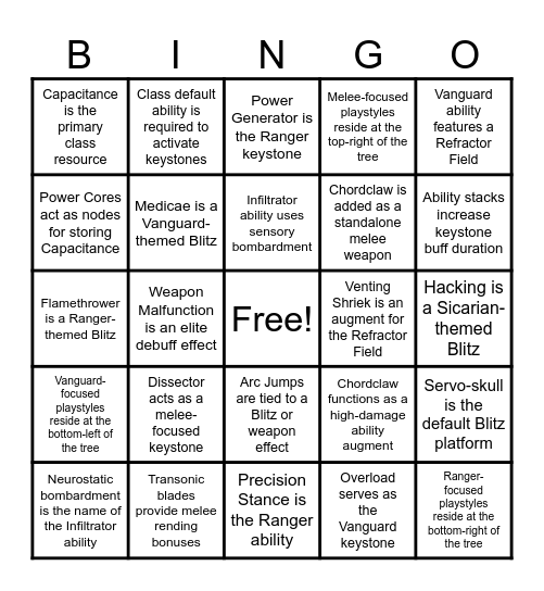 Yobiraion Predictions Bingo Card