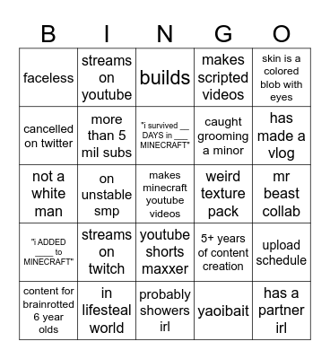 minecraft youtuber bingo Card