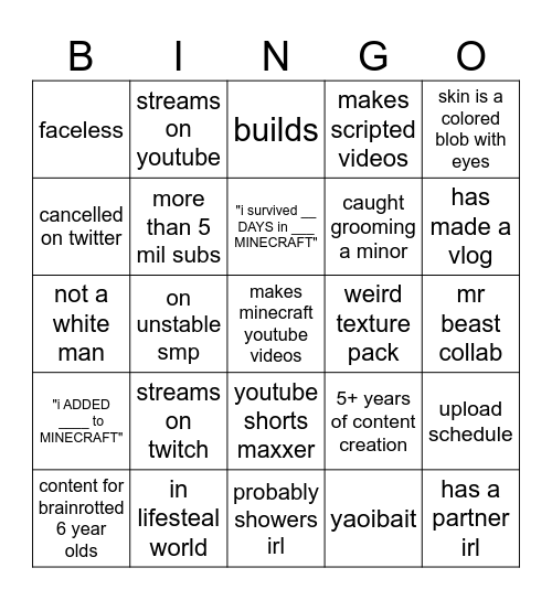 minecraft youtuber bingo Card