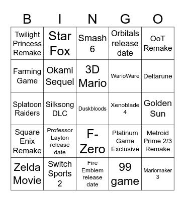 Nintendo Direct Predictions Bingo Card