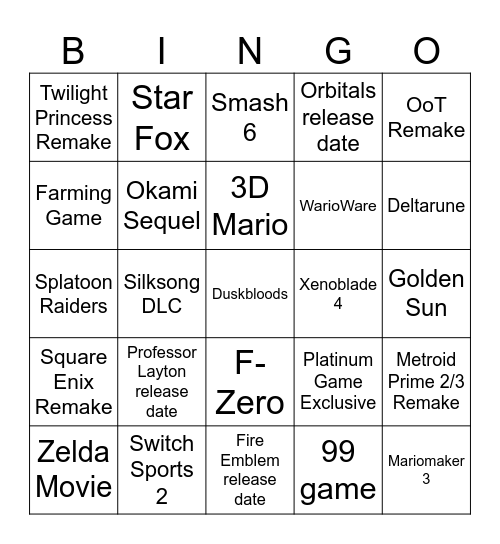 Nintendo Direct Predictions Bingo Card