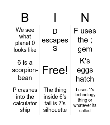 Number Lore 6 predictions Bingo Card