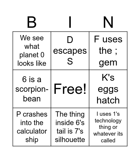 Number Lore 6 predictions Bingo Card
