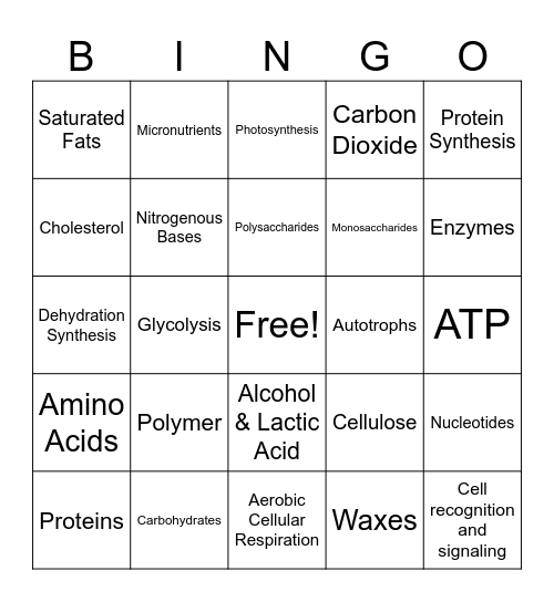 Nutritional Bingo Card