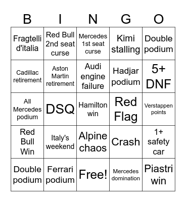 F1 Barcelona Tom fuckery Bingo Card