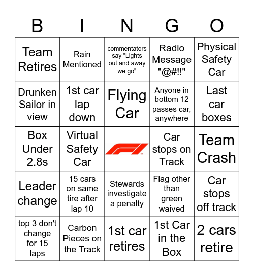Monaco GP 2026 Bingo Card