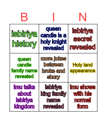 op chapter 1185 predections Bingo Card