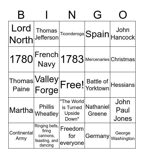 Chapter 9 Review Bingo Card