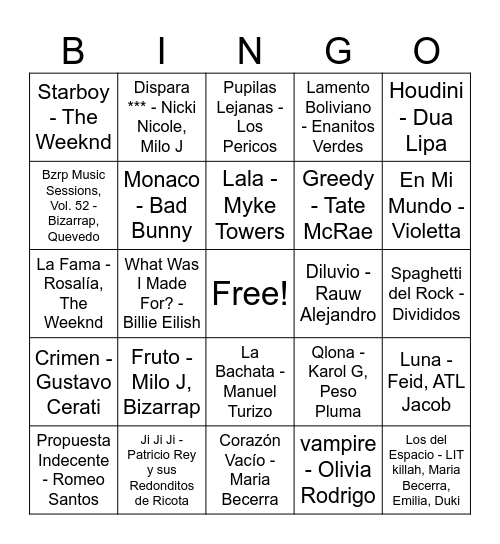 A que te suena? Bingo Card
