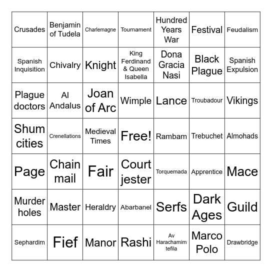 Middle Ages Bingo Card