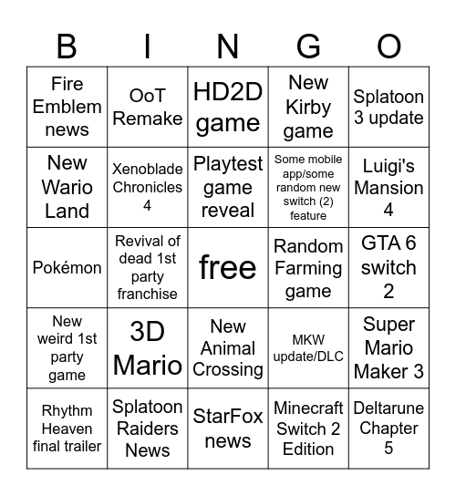Nintendo Direct June 2026 Bingo Card