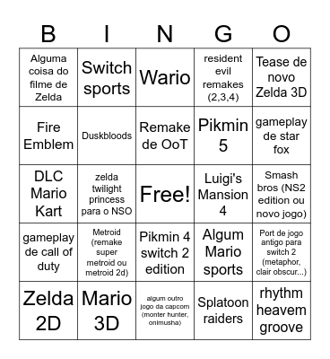 Nintendo Direct Bingo Card