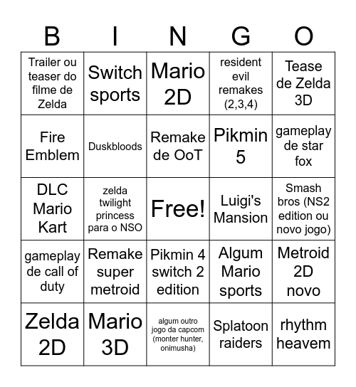 Nintendo Direct Bingo Card