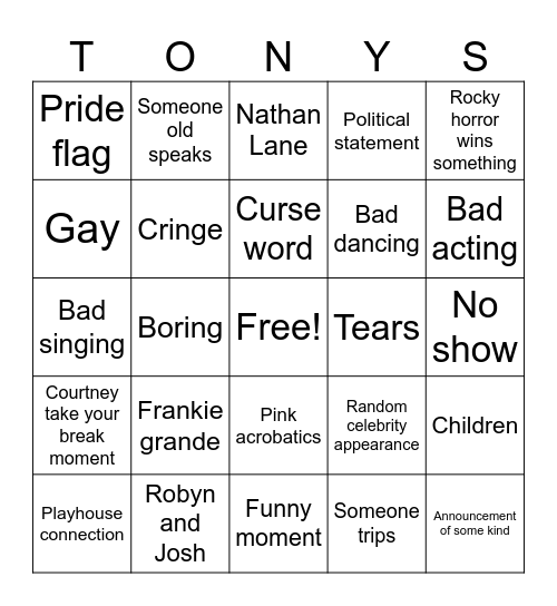 Tony’s Bingo Card