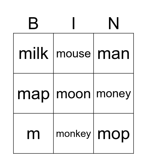 letter m Bingo Card