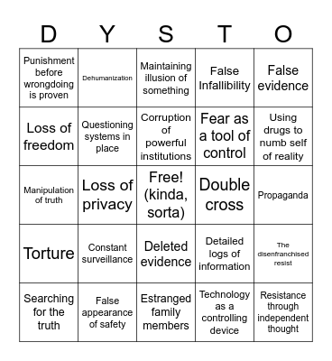 1984 x Minority Report Bingo Card