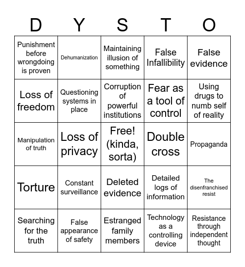 1984 x Minority Report Bingo Card