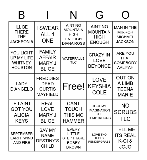 JUNETEENTH BINGO PART 1 Bingo Card