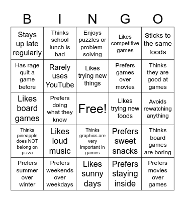 ISU Bingo Card