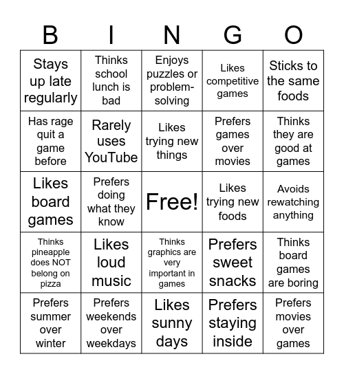 ISU Bingo Card