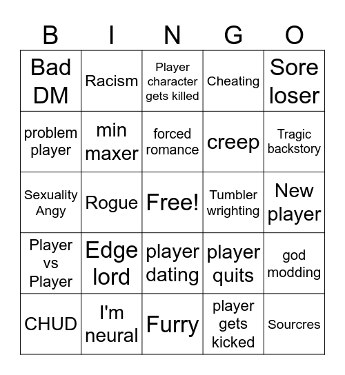 Reddit D&D Bingo Card