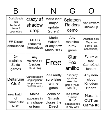 Nintendo Direct - June 2026 Bingo Card