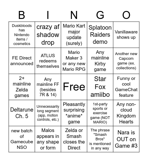 Nintendo Direct - June 2026 Bingo Card