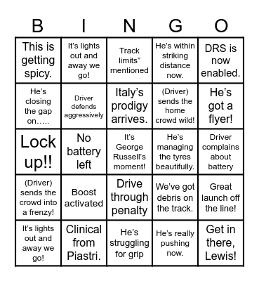Formula 1 events/phrases Bingo Card