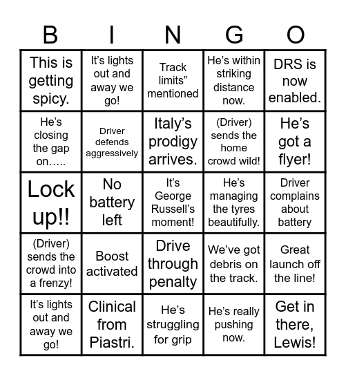 Formula 1 events/phrases Bingo Card