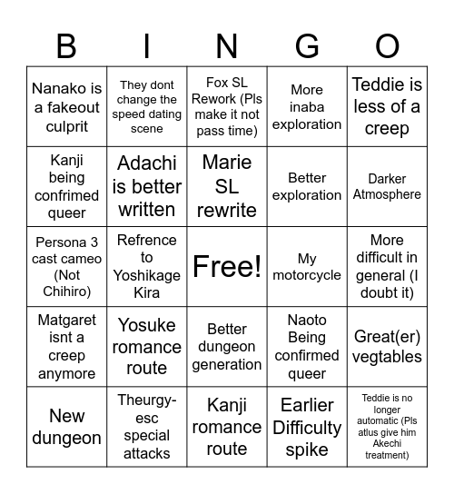 P4R Bingo Card