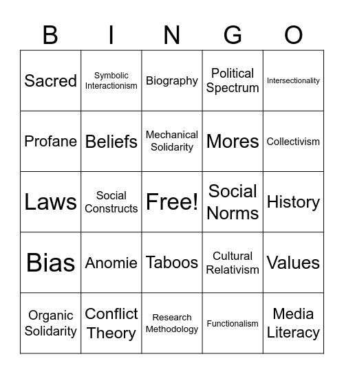 Sociology Revision Bingo Card