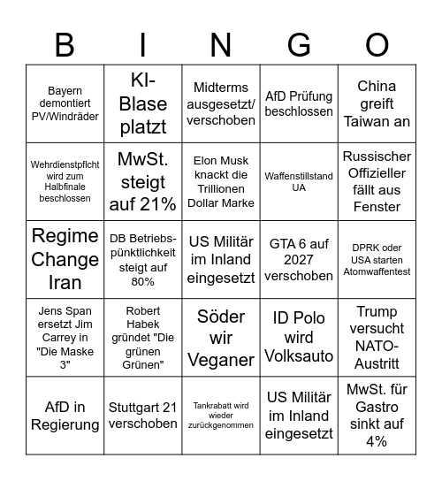 2026 WM Bullshit Bingo Card