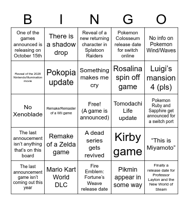 Next Nintendo Direct Bingo Card