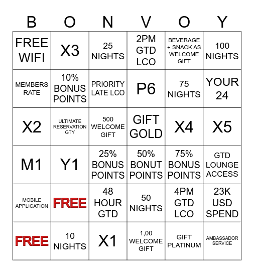 MARRIOTT Bingo Card