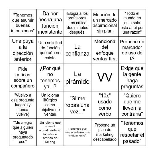 Español para la motivación Bingo Card