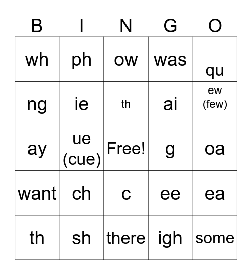 Sounds Bingo - Year 1 Bingo Card