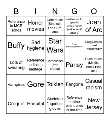 unholyverse Bingo Card