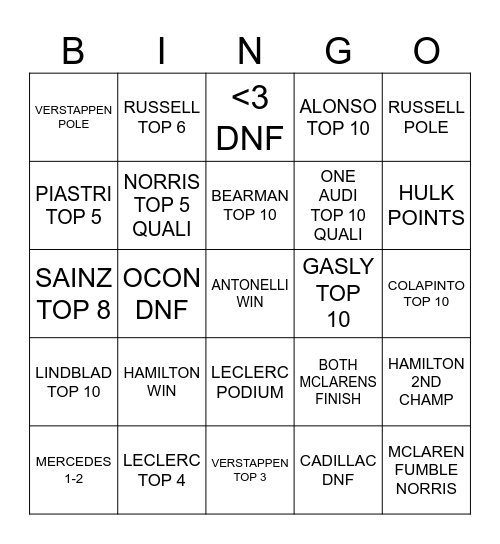 Grand Prix Barcelona-Catalunya 2026 Bingo Card