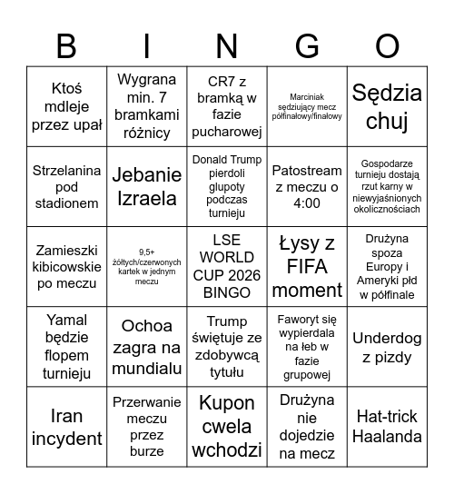 LSE World Cup 2026 Bingo Card